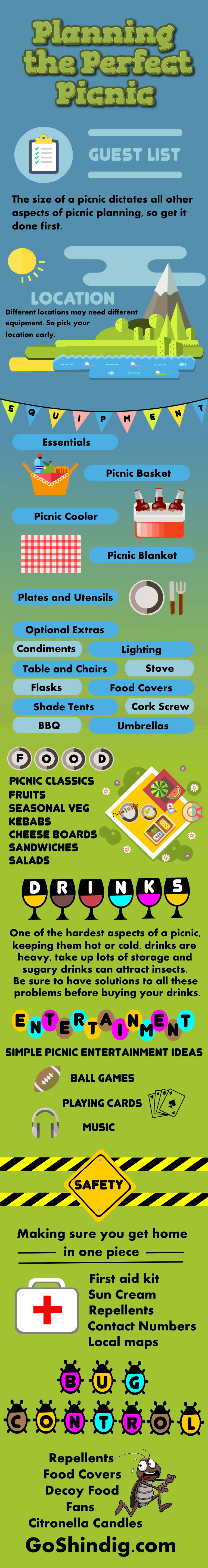 Planning the Perfect Picnic A Step by Step Guide