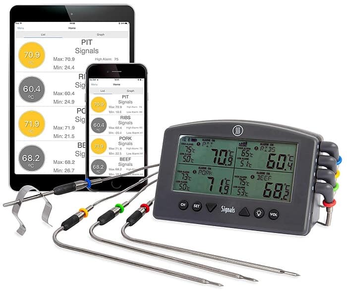 Signal WIFI Thermometer